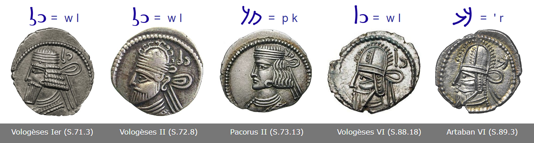 Vol I à Art VI